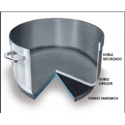 RUSTIDERA 65 x 43 x 10CM. - "CHEF ALUMINIO" ASAS FIJAS